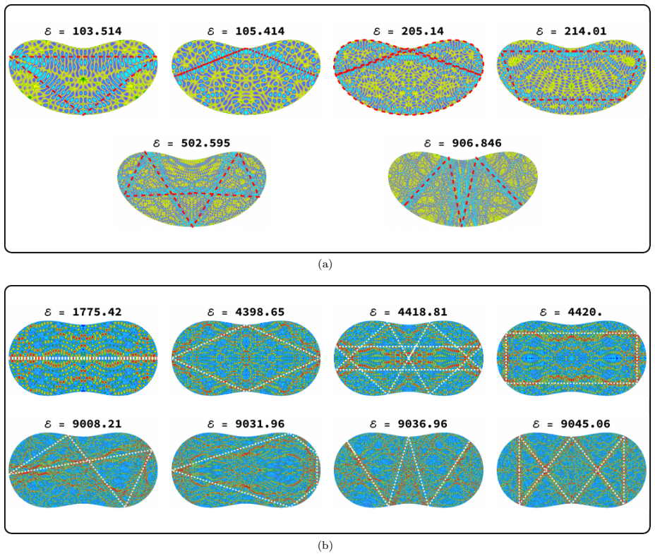 Figure 16