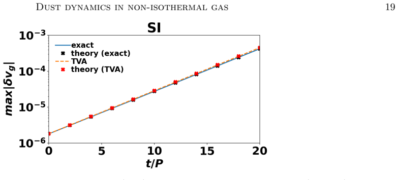 Figure 23