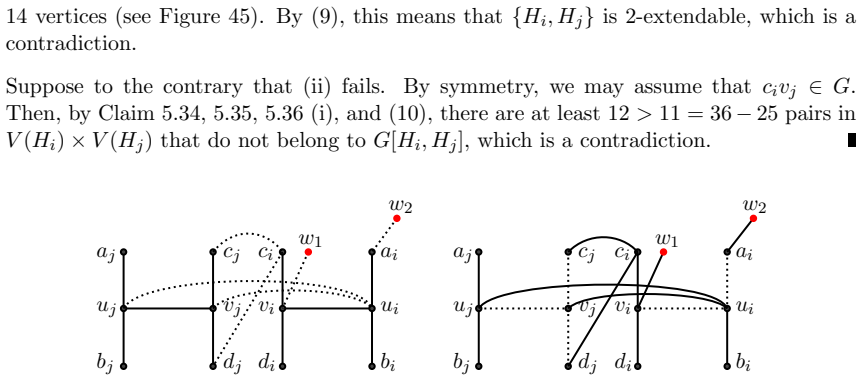 Figure 46