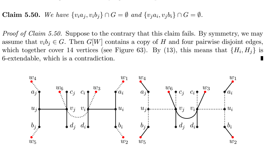 Figure 64