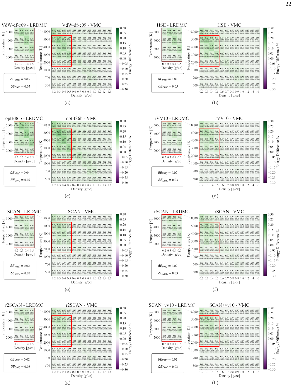 Figure 20
