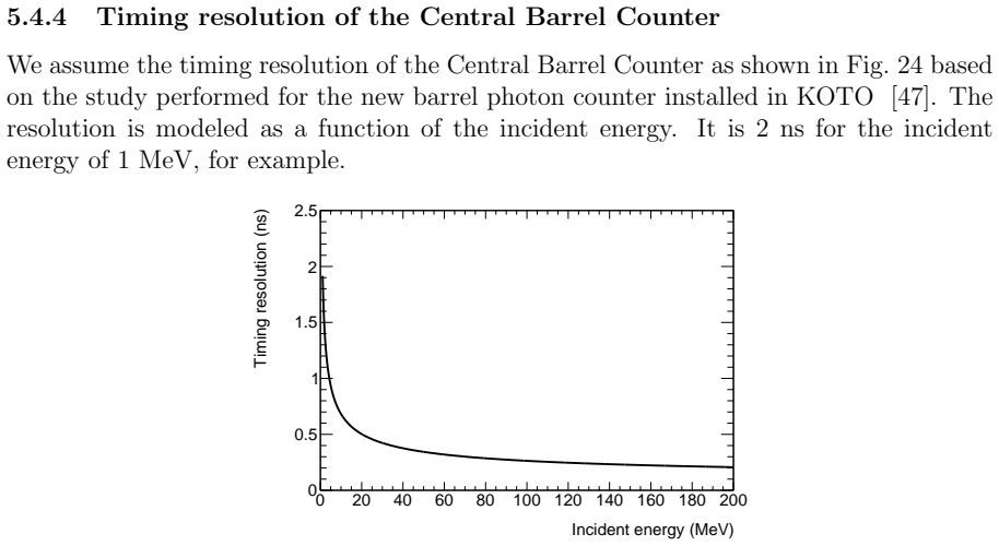 Figure 24