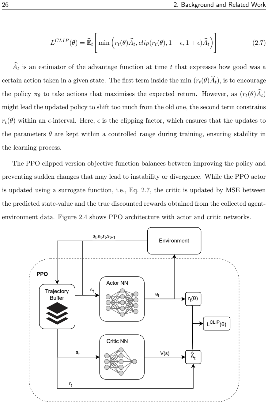 Figure 2.4