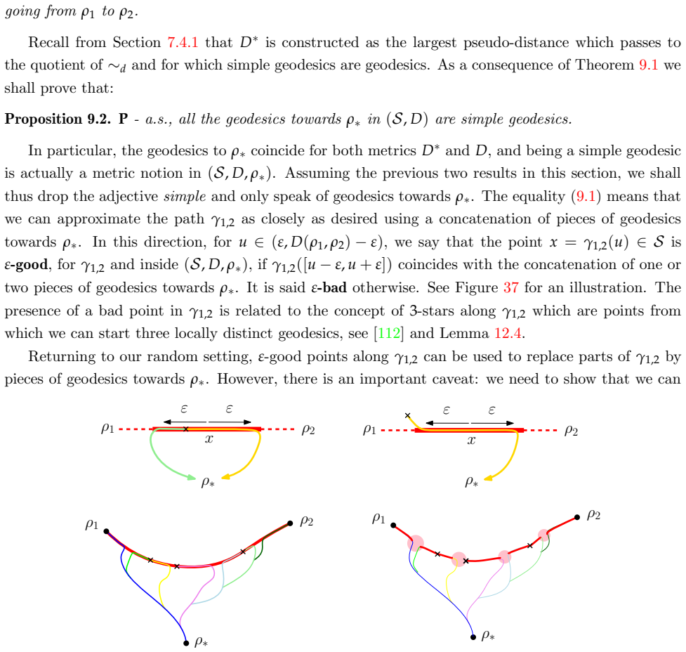 Figure 37