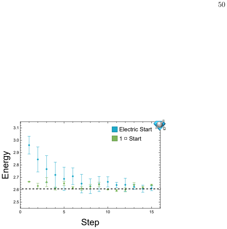 Figure 2.13