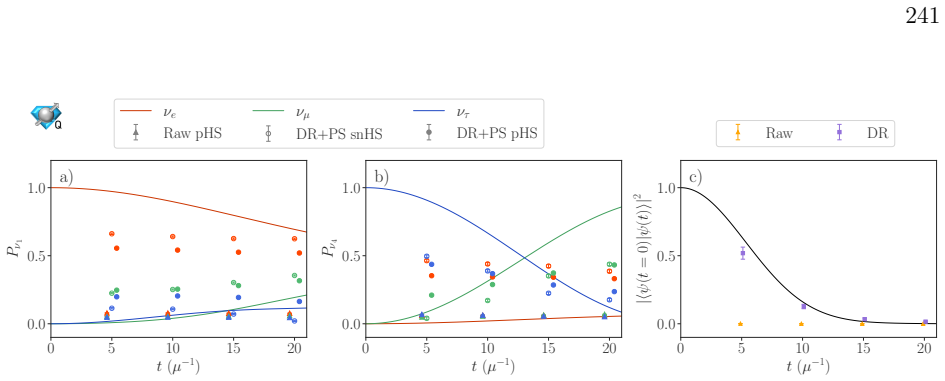 Figure 6.15