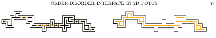 Figure 21
