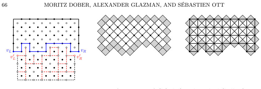 Figure 29