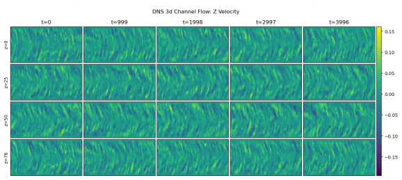Figure 19
