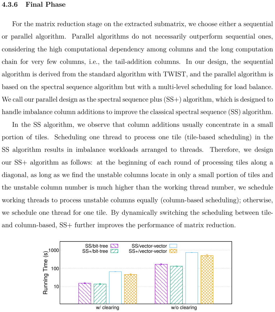 Figure 4.8