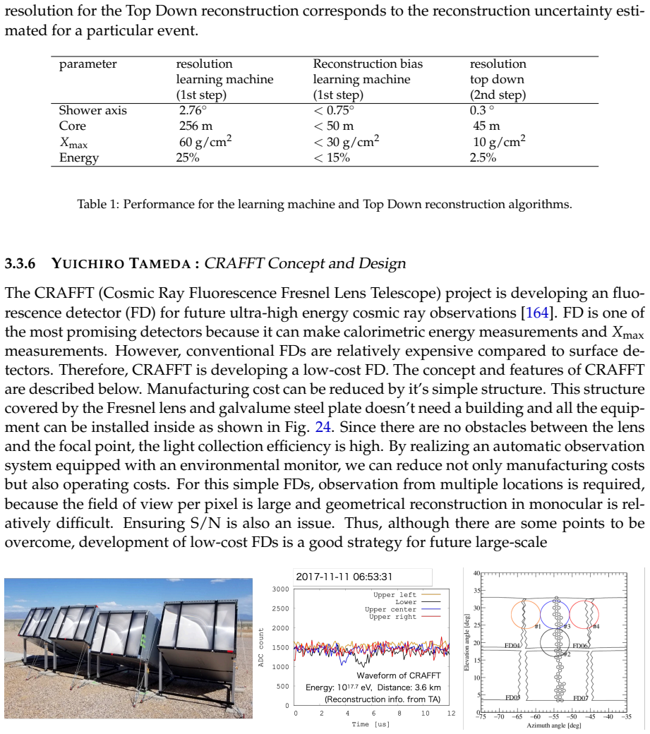 Figure 24