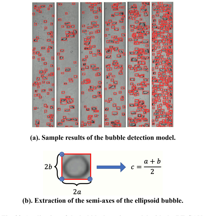 Figure 22