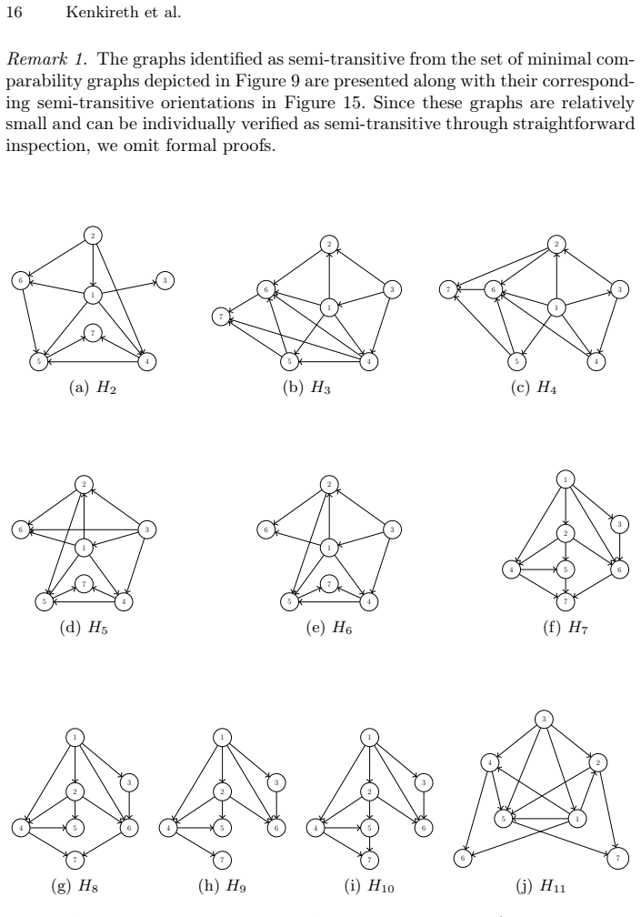 Figure 15