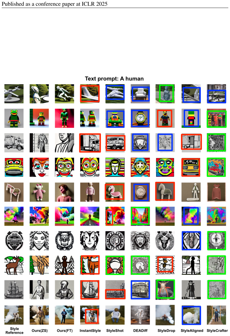 Figure 12
