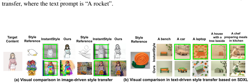 Figure 17