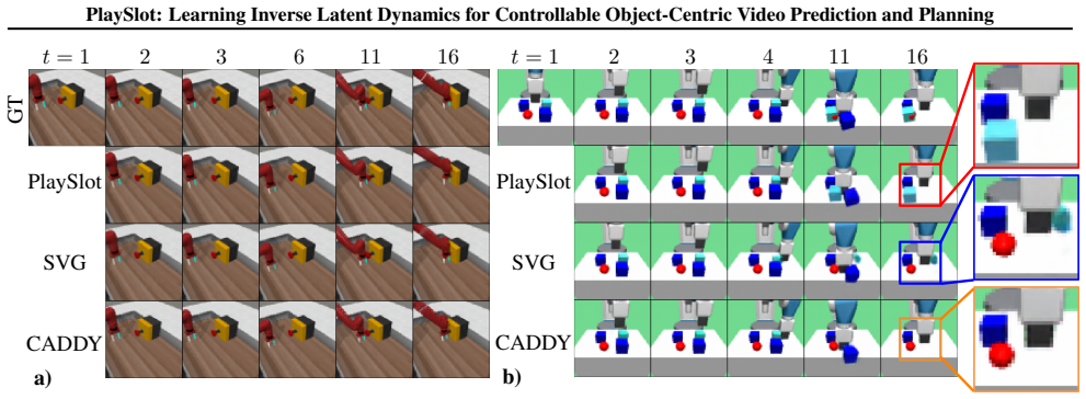 Figure 11