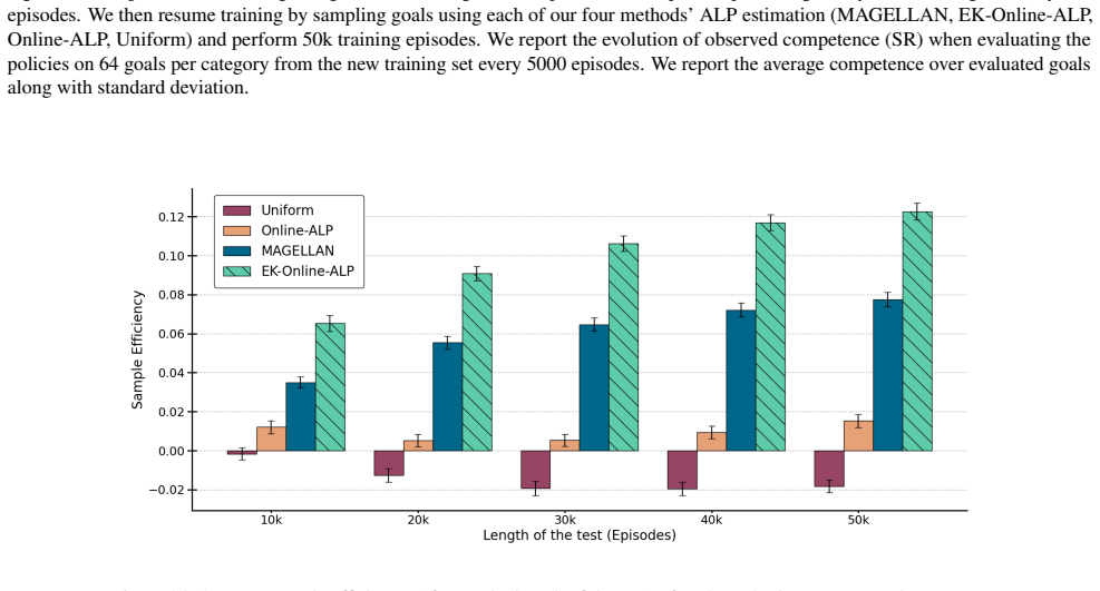 Figure 24