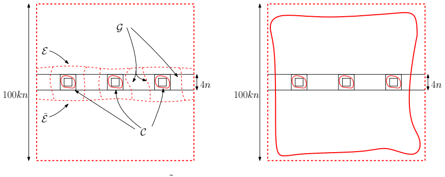 Figure 3.6