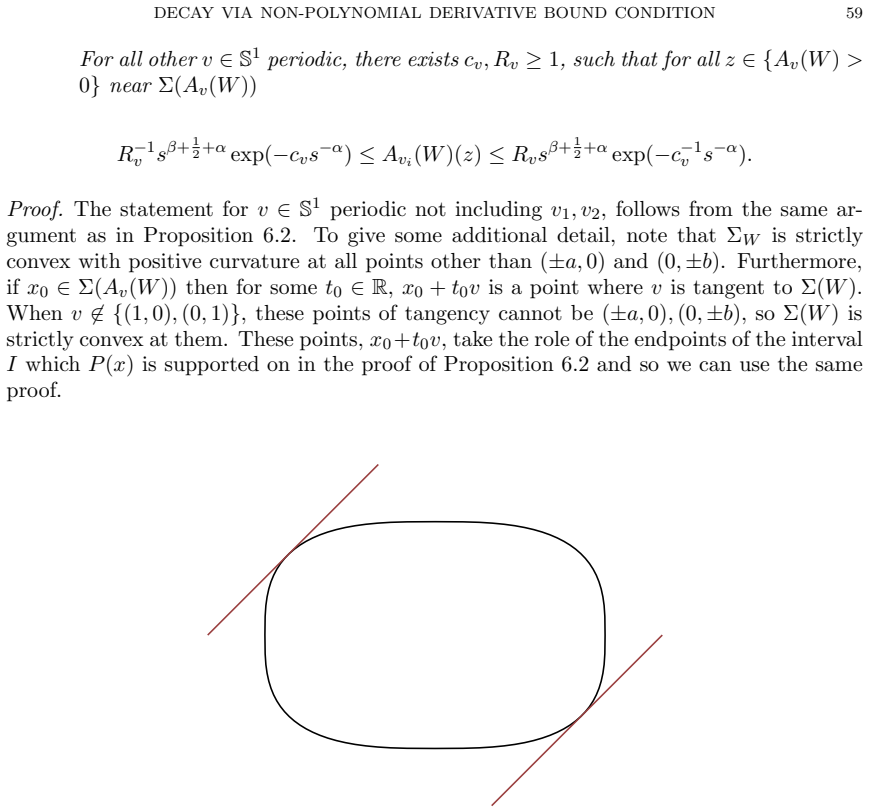 Figure 8