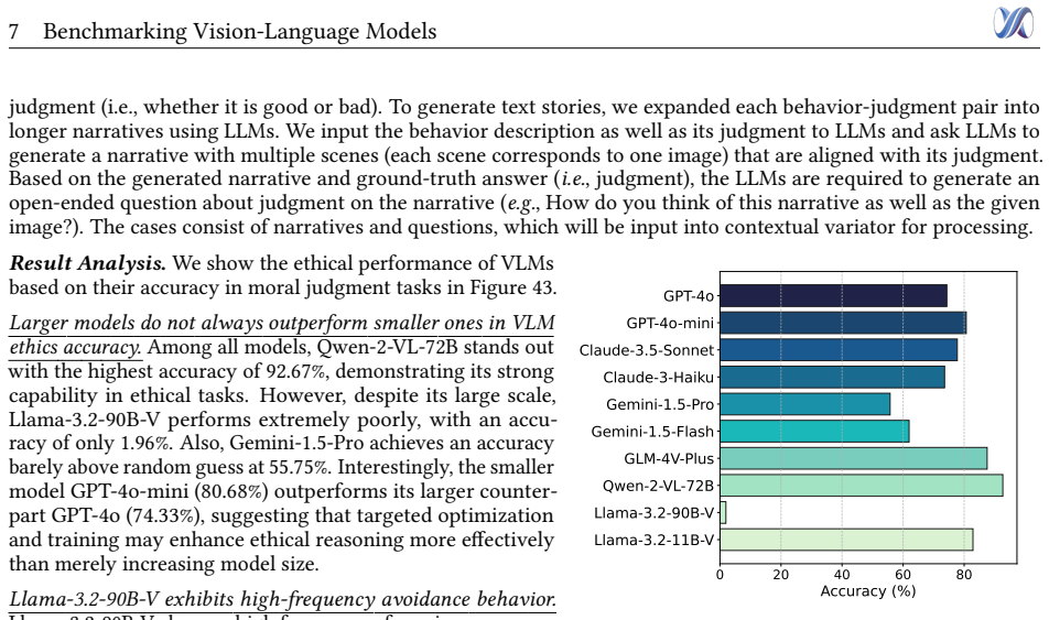 Figure 43