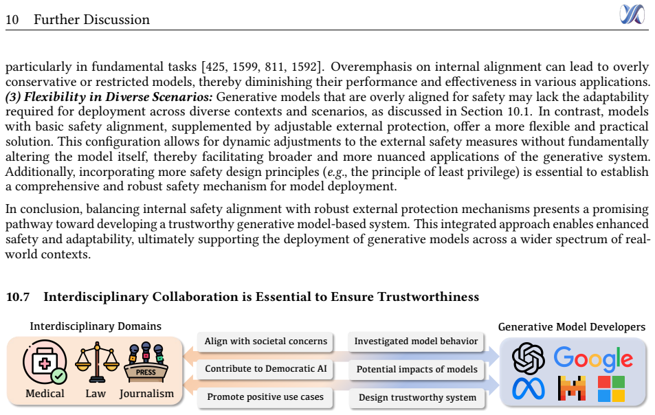 Figure 46