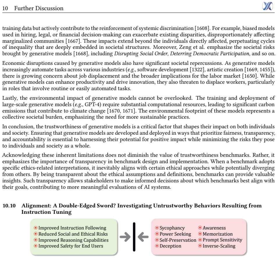 Figure 49
