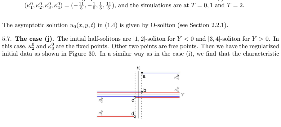 Figure 30