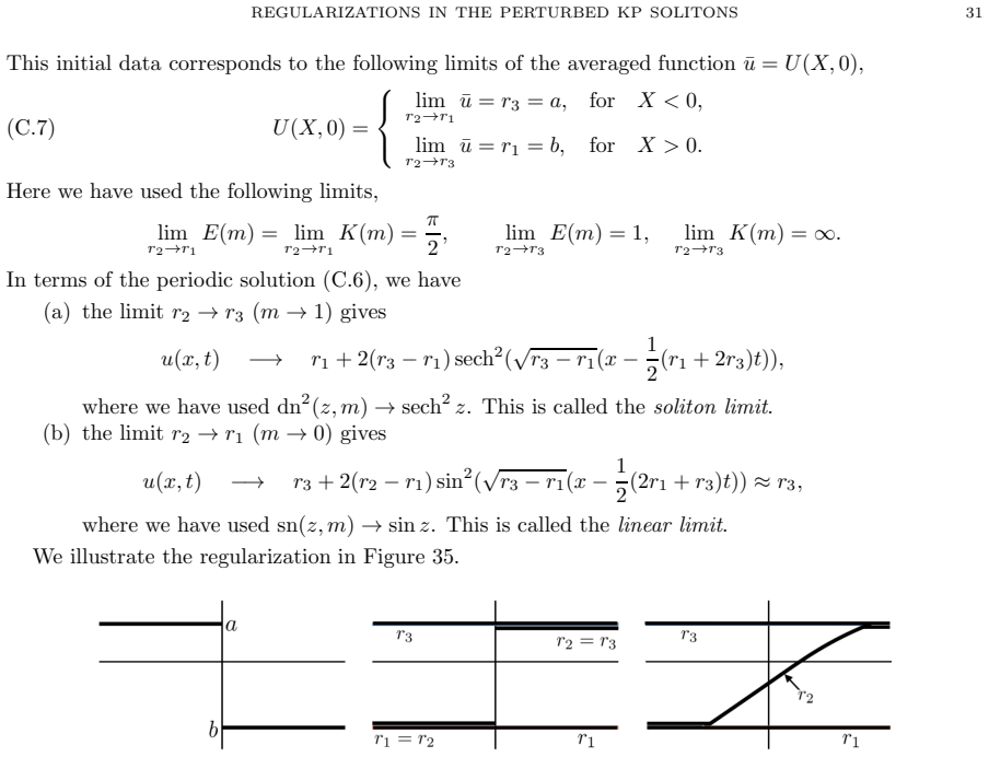 Figure 35