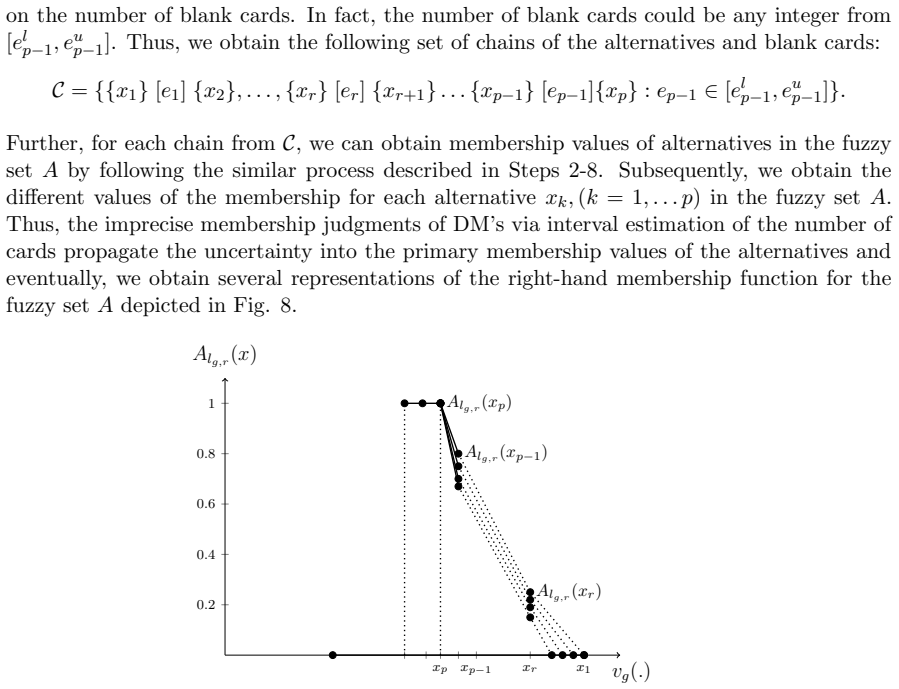 Figure 8