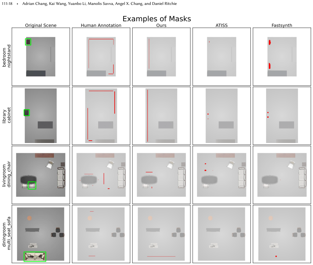 Figure 17