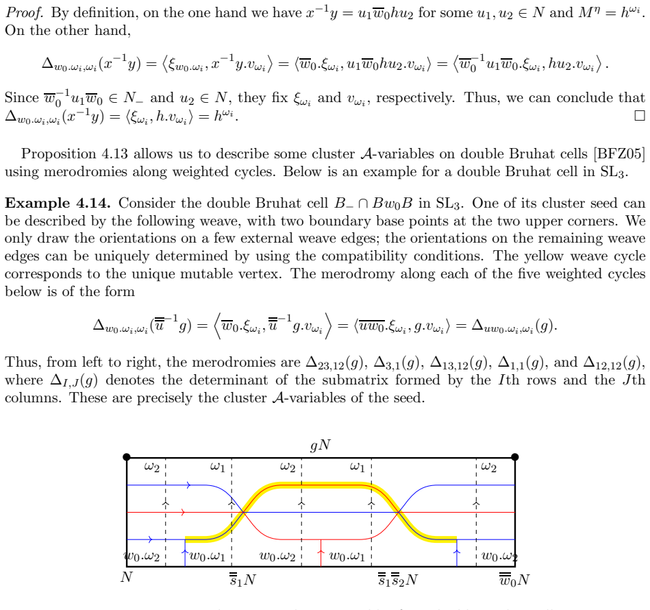 Figure 31