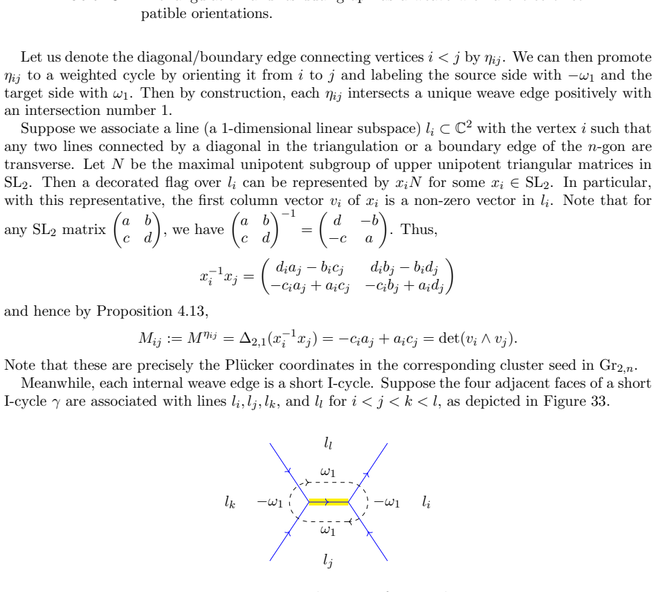 Figure 33