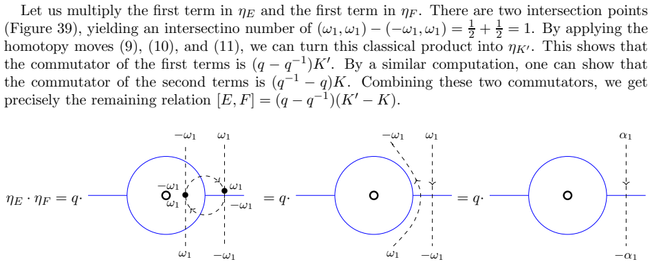 Figure 39