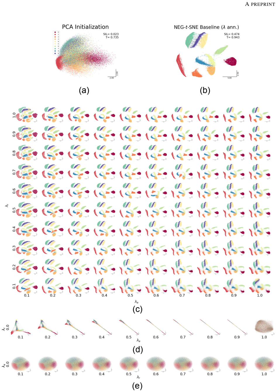 Figure 21