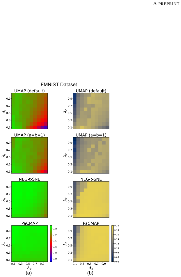 Figure 23