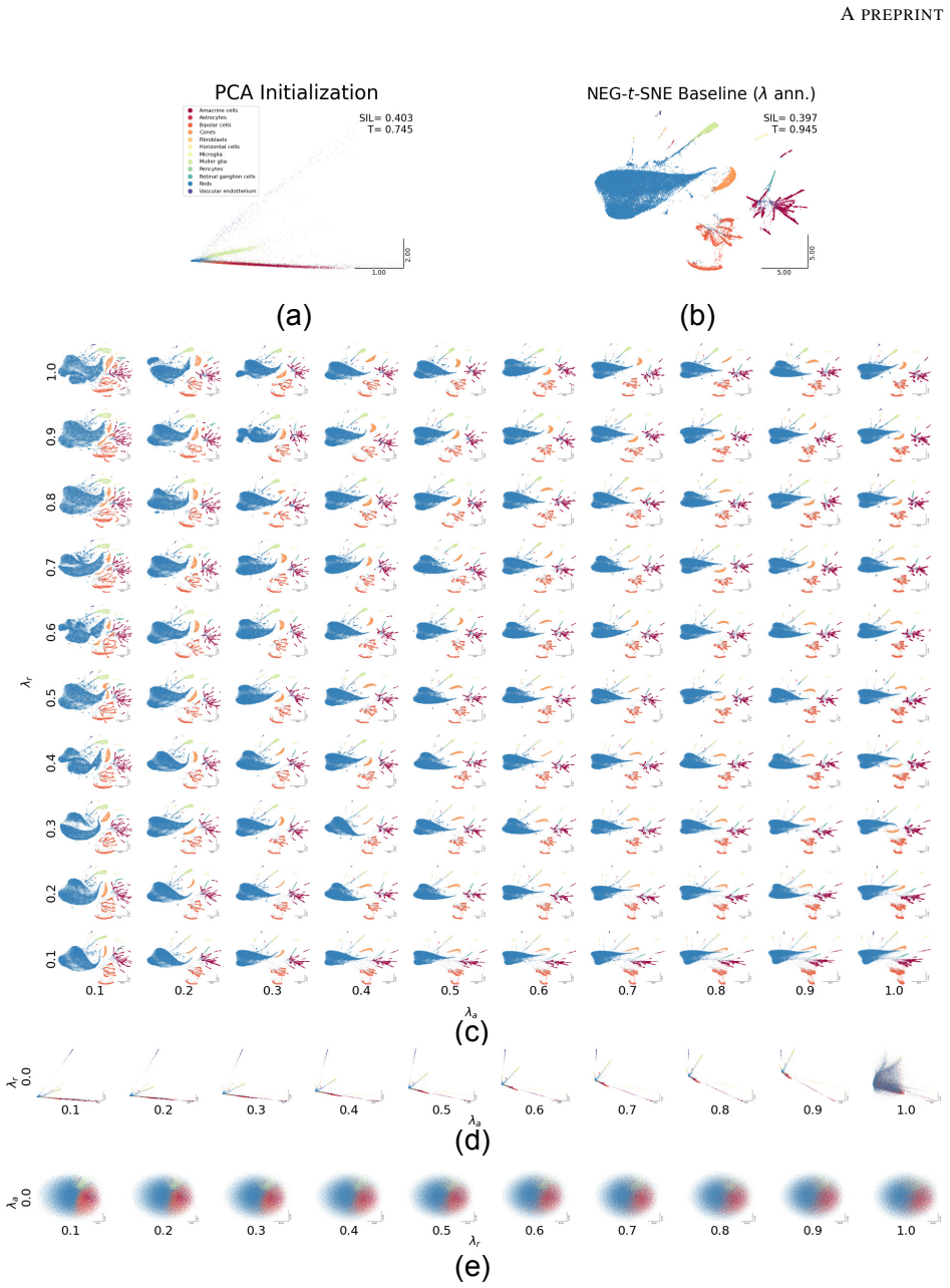 Figure 31