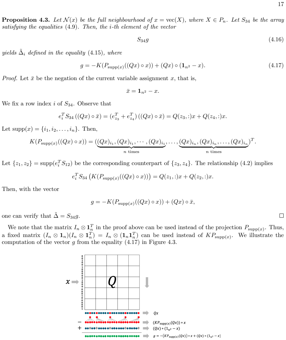 Figure 4.3