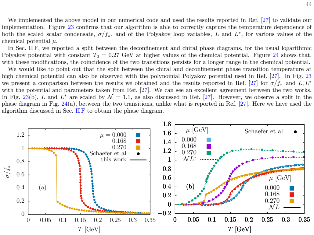 Figure 23