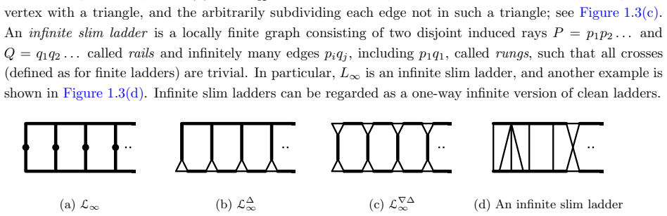 Figure 1.3