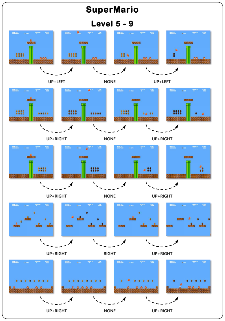 Figure 16