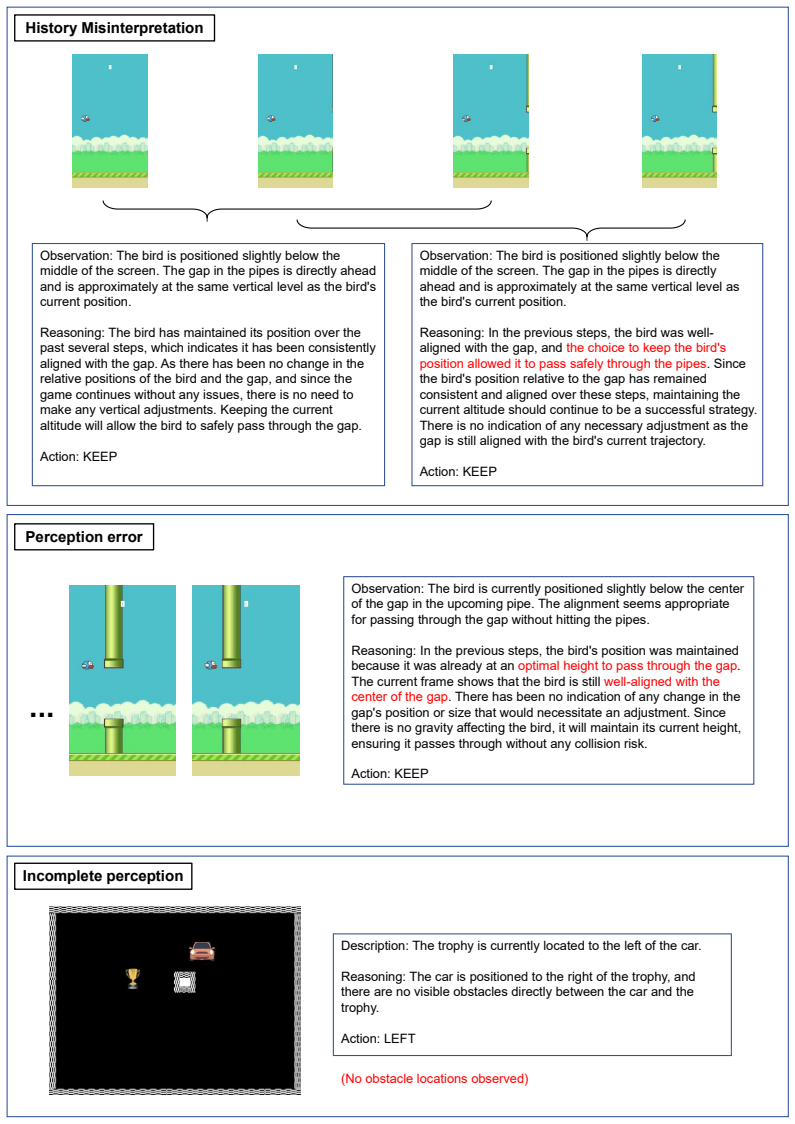 Figure 26