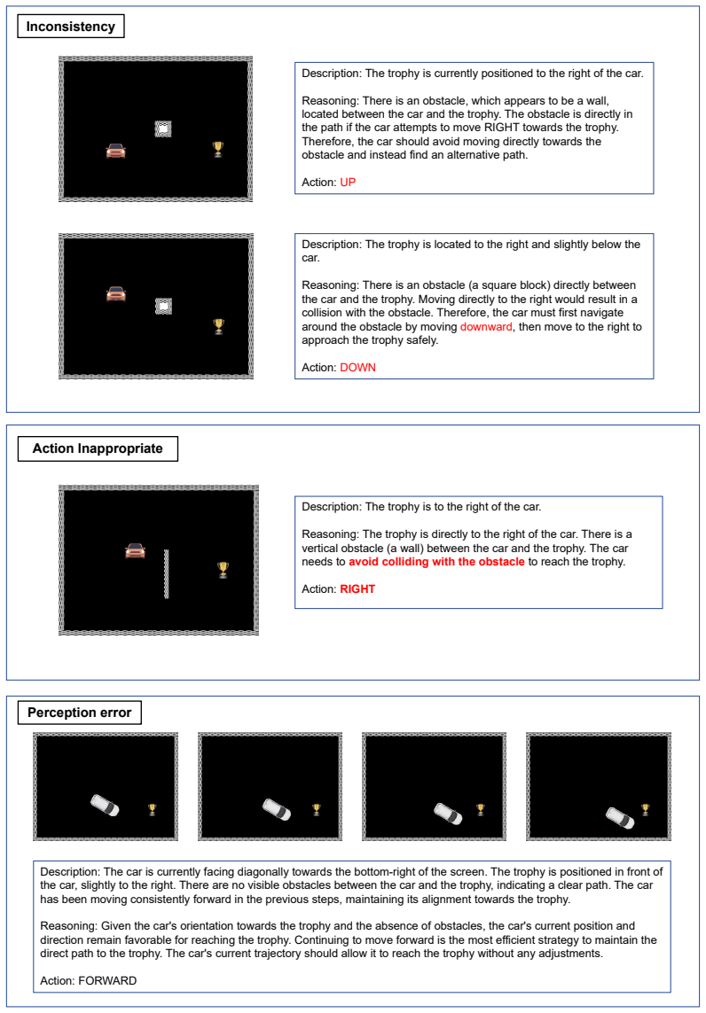 Figure 27