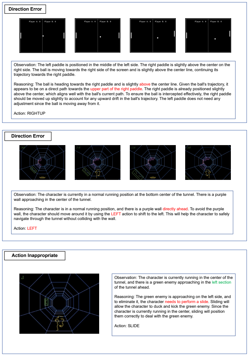 Figure 29