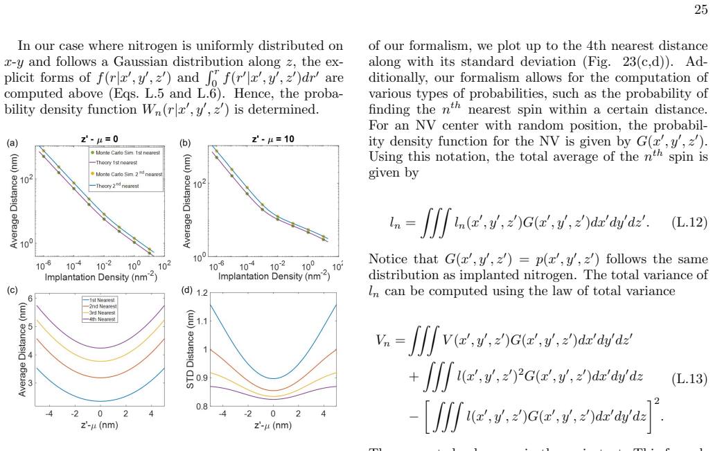 Figure 23