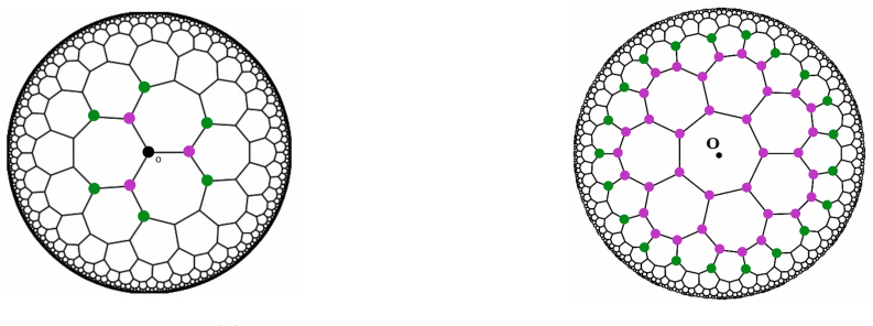 Figure 2.5