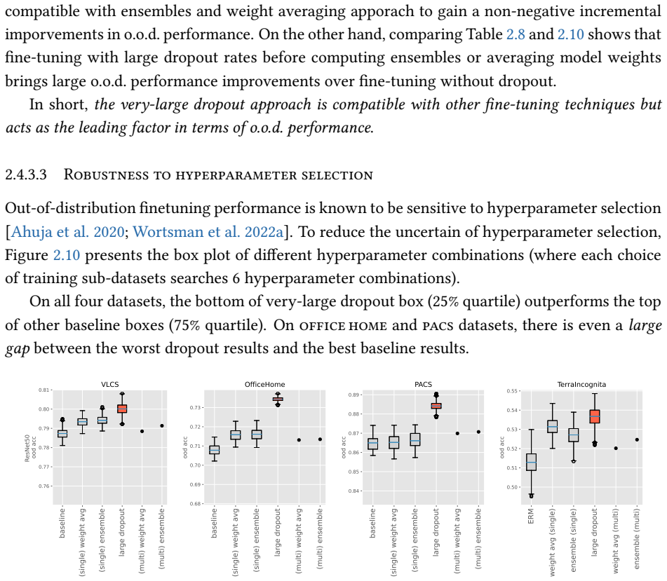 Figure 2.10