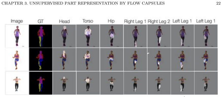 Figure 3.9