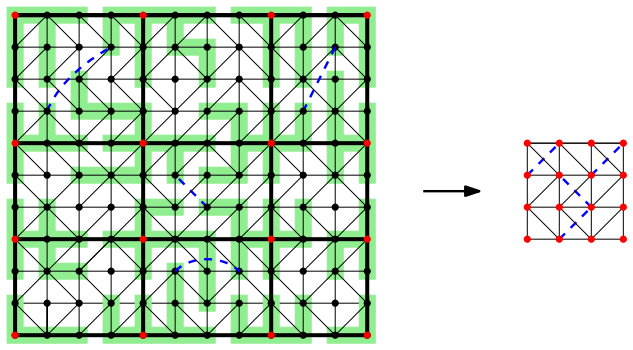 Figure 8