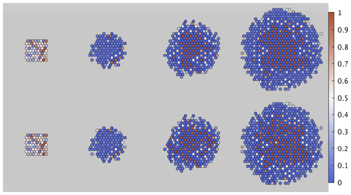 Figure 3.2