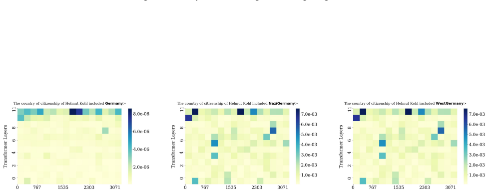 Figure 25